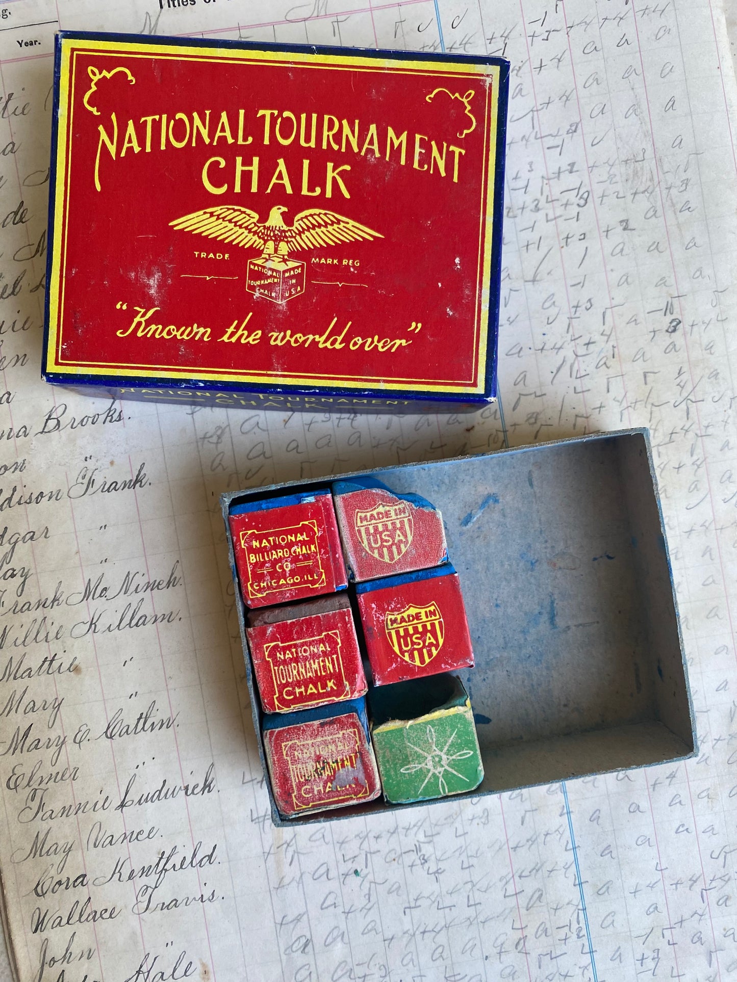 Vintage National Tournament Chalk Box