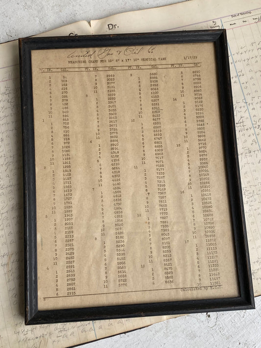 Vintage Gas and Oil Company Framed Chart